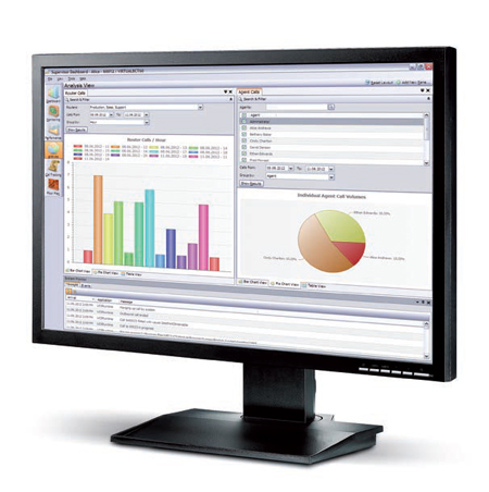 contactcenter